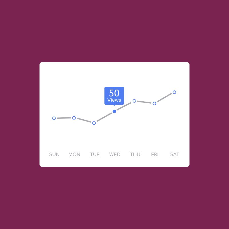 Business & Finance Free Graph Chart PSD Design