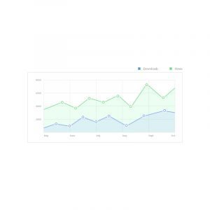 Downloads & Views Free Graph Chart PSD Design