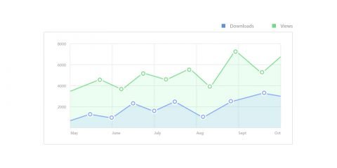 Downloads & Views Free Graph Chart PSD Design