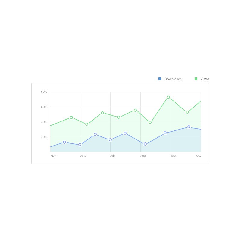 Downloads & Views Free Graph Chart PSD Design