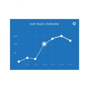 Traffic Overview Chart Design Infographic Free PSD Download