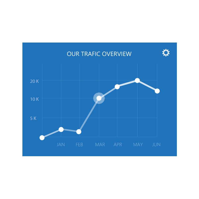 Traffic Overview Chart Design Infographic Free PSD Download