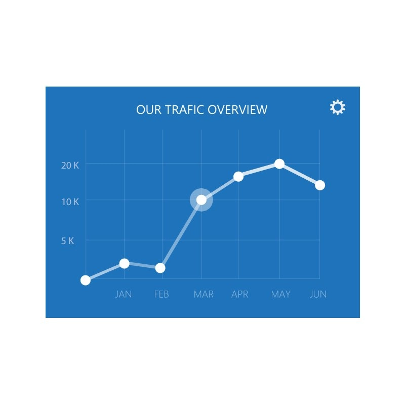 Traffic Overview Chart Design Infographic Free PSD Download
