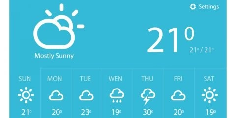 Weather Report Widget Template Design Free PSD Download