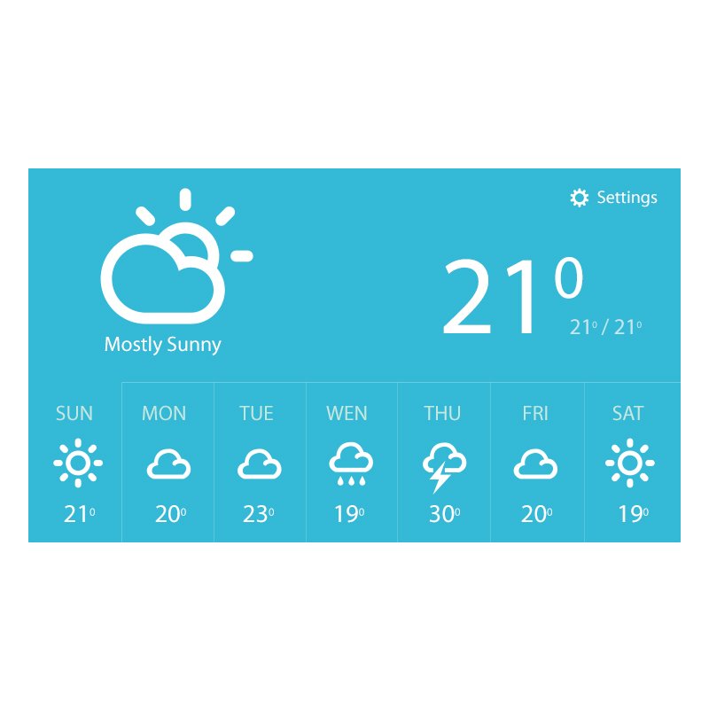 Weather Report Widget Template Design Free PSD Download