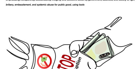 A poster for international anti corruption day