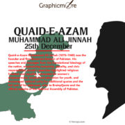 Father Of Nation Quaid E Azam Birthday 25th Dec