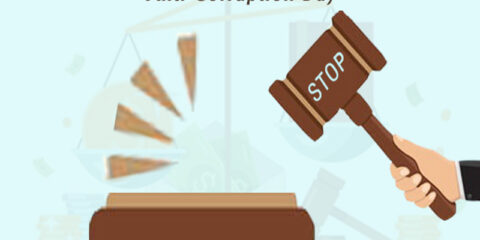 International Anti Corruption Day Posters PSD Free Download