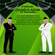 Quaid e azam day 25 december muhammad ali jinnah birthday vector template