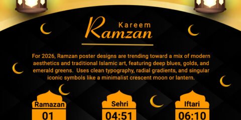 Ramadan Sehri & Iftar Time Template